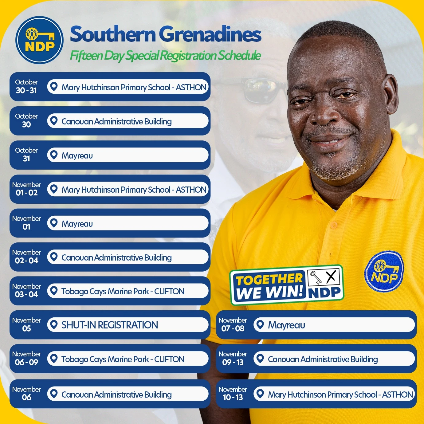 southern grenadines 3